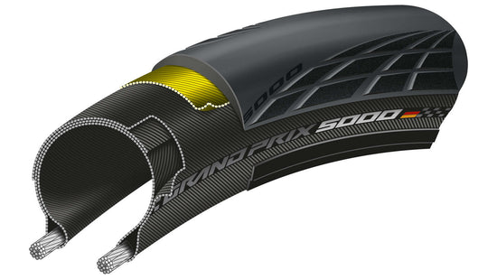 Continental Grand Prix 5000 28 Zoll online kaufen Begrenzt auf 3 Tage