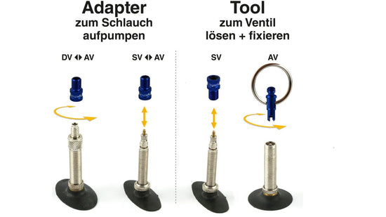 By.Schulz Mini-Tool Ventiladapter online kaufen Weihnachtsangebot